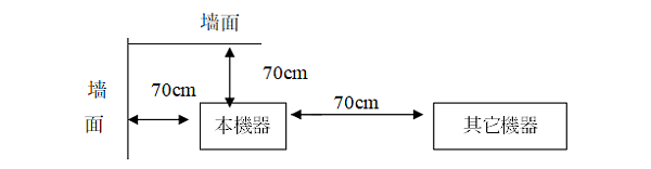 冷热冲击试验箱