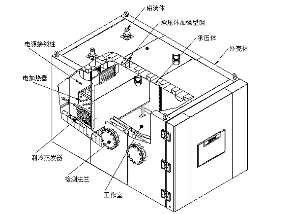 低气压试验箱