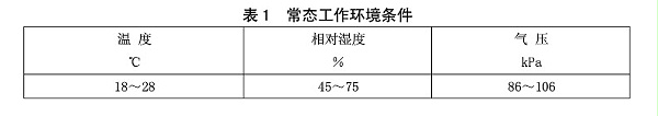 表1 常态下工作环境条件