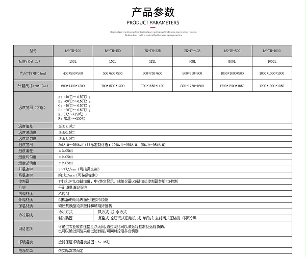 分体式高低温试验箱瑞凯.jpg