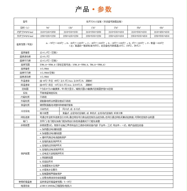 步入式高低温试验箱规格参数