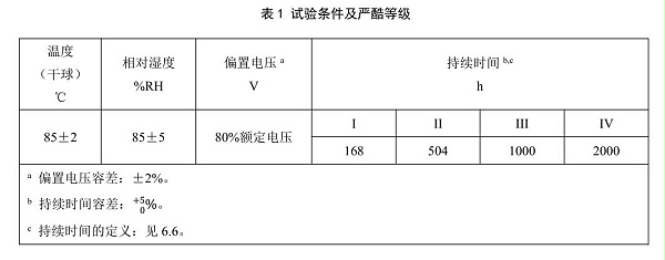 试验条件及严酷等级