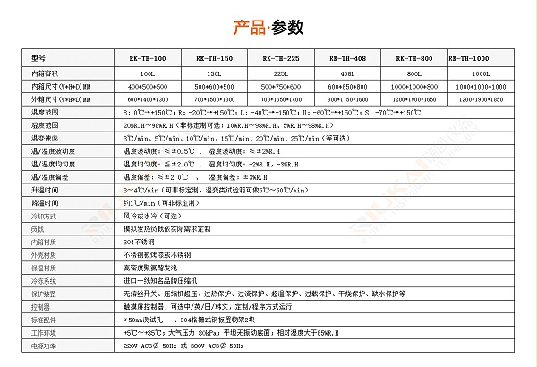 可程式恒温恒湿试验机规格参数