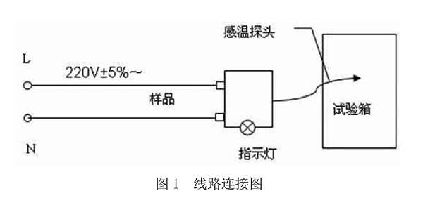 线路连接图