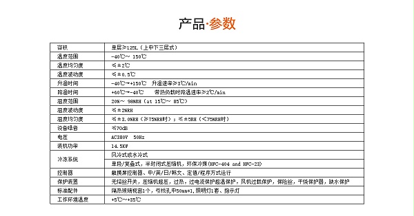 三槽式恒温恒湿试验箱