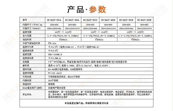 HAST试验箱参数规格