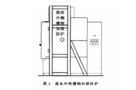 图1 箱体外侧槽钢加强防护