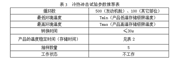 表3 冷热冲击试验参数推荐表