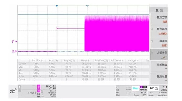 图3 起机瞬态时MOS管波形Vds_max=59V