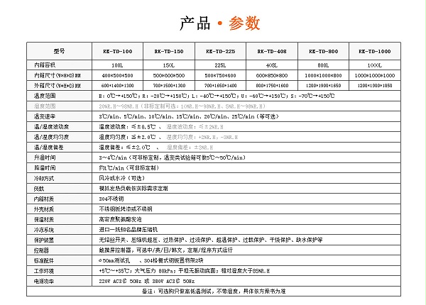 高低温试验箱-z6尊龙app官方网站.jpg