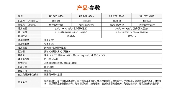 PCT试验箱