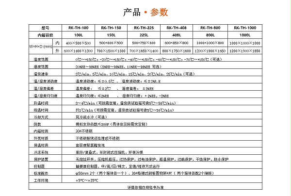 恒温恒湿老化试验箱参数