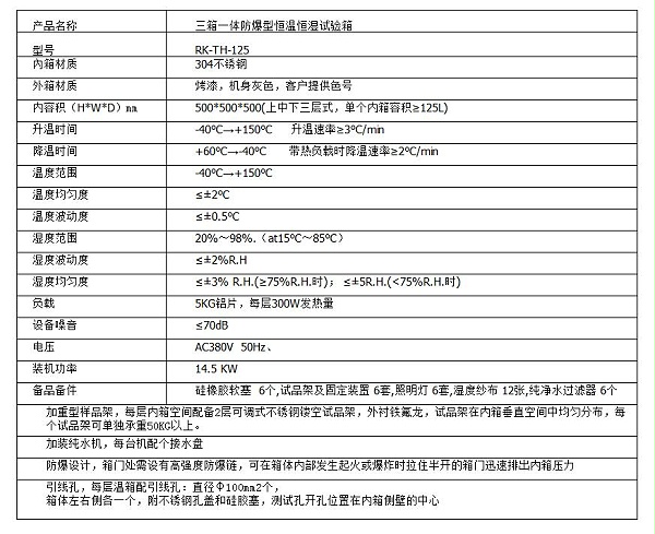 三箱一体防爆高低温试验箱