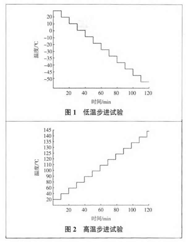 低温步进试验