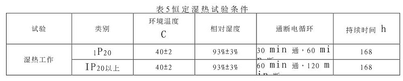 恒定湿热试验条件