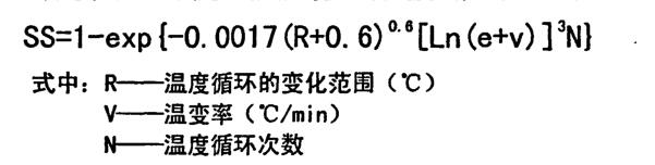 电子产品环境应力筛选技术（ESS）