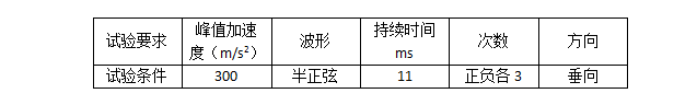 表2 冲击试验要求及条件