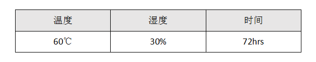 电视机高温高湿包装试验