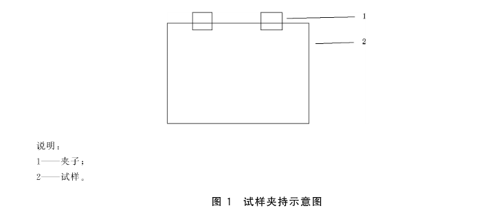 试样夹持示意图