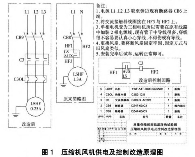 压缩机风机供电及控制改造原理图