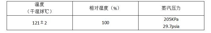 高压蒸煮试验箱