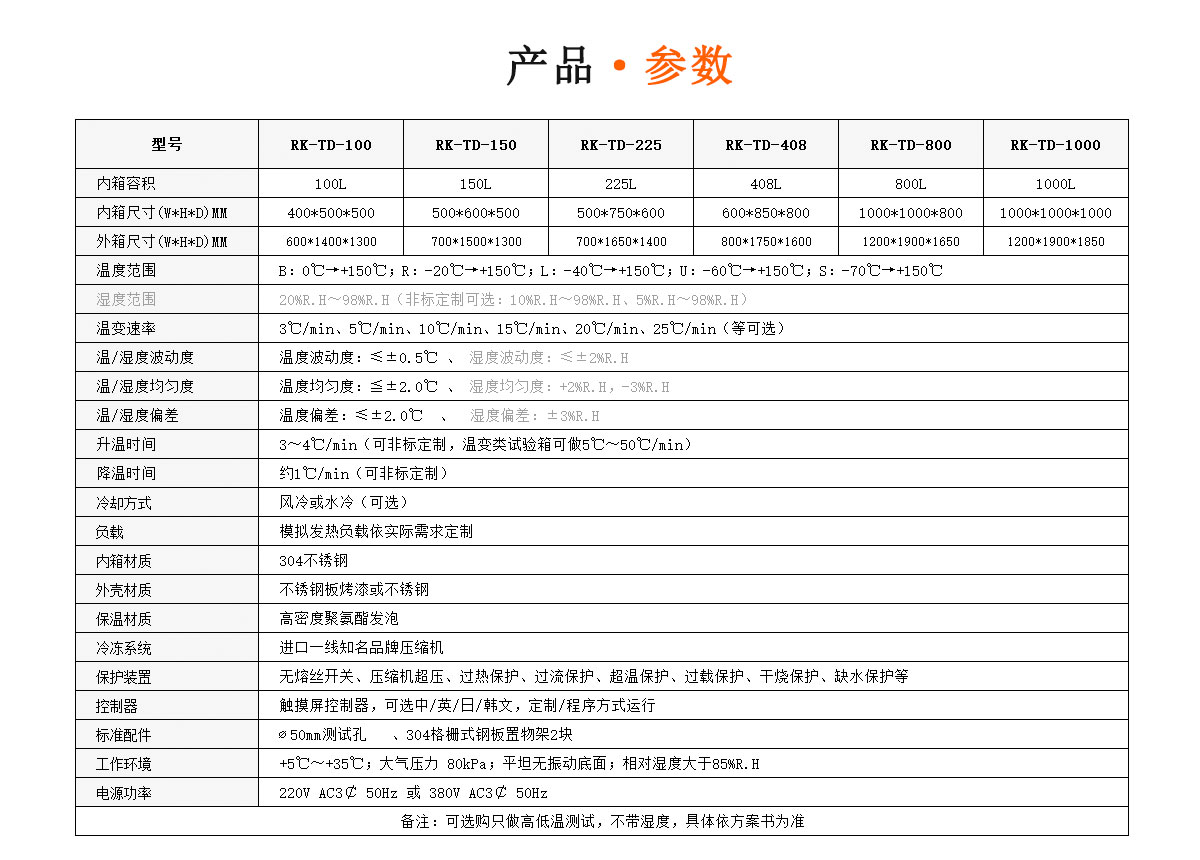 高低温试验箱-z6尊龙app官方网站.jpg