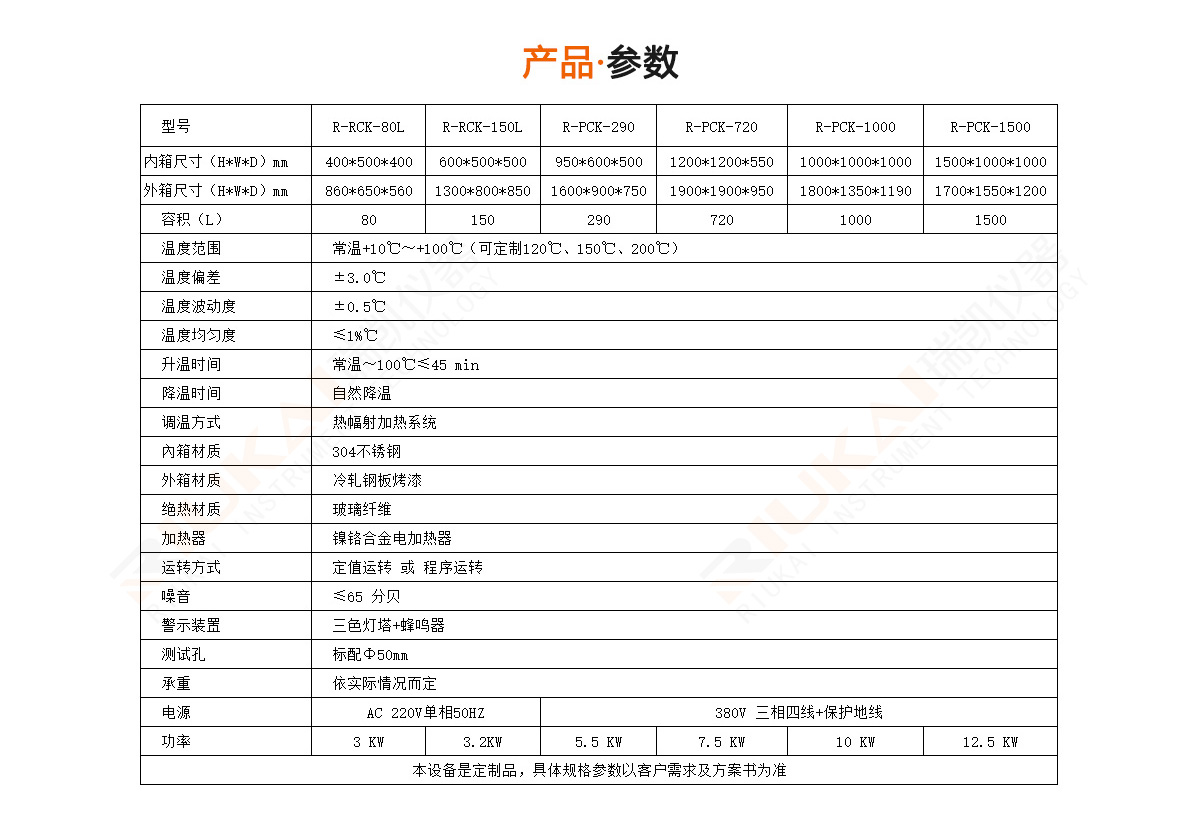 无风烤箱厂家