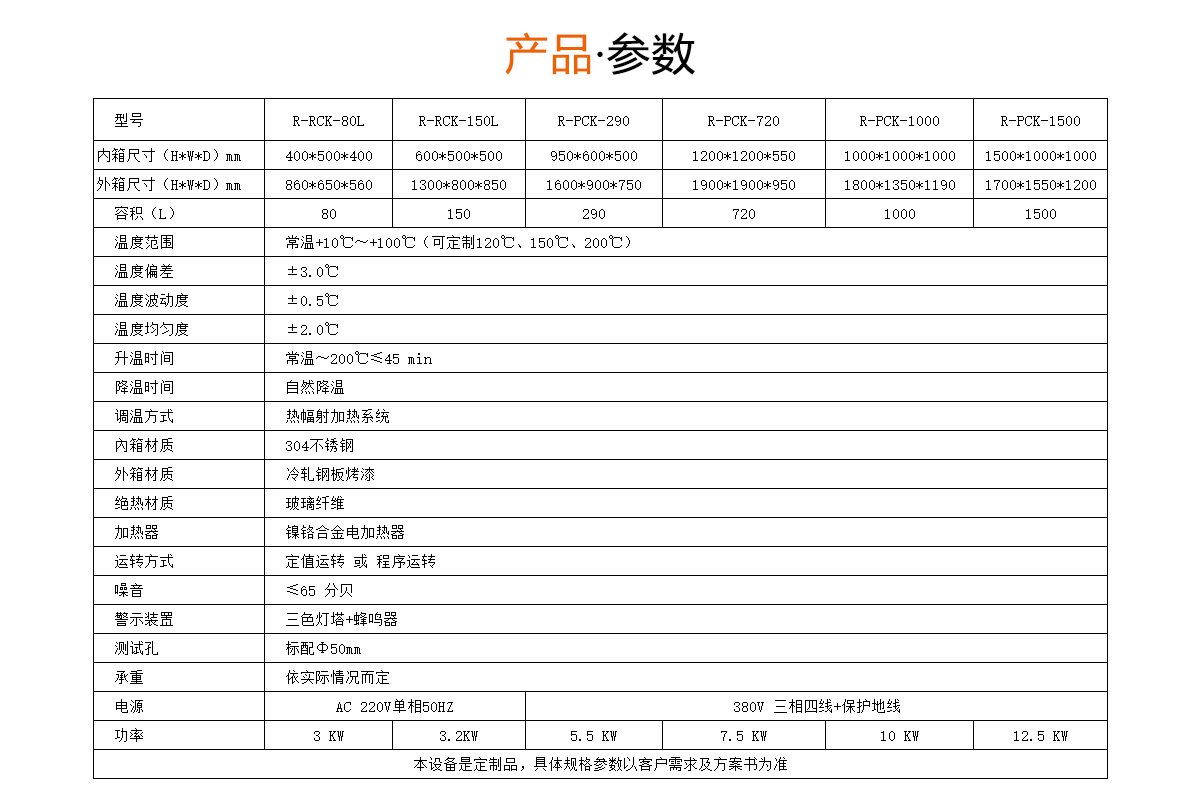 高温烤箱