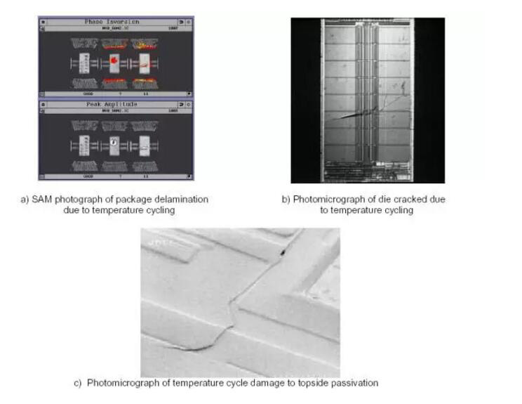 温度循环和热冲击引起电子元器件失效场景示例