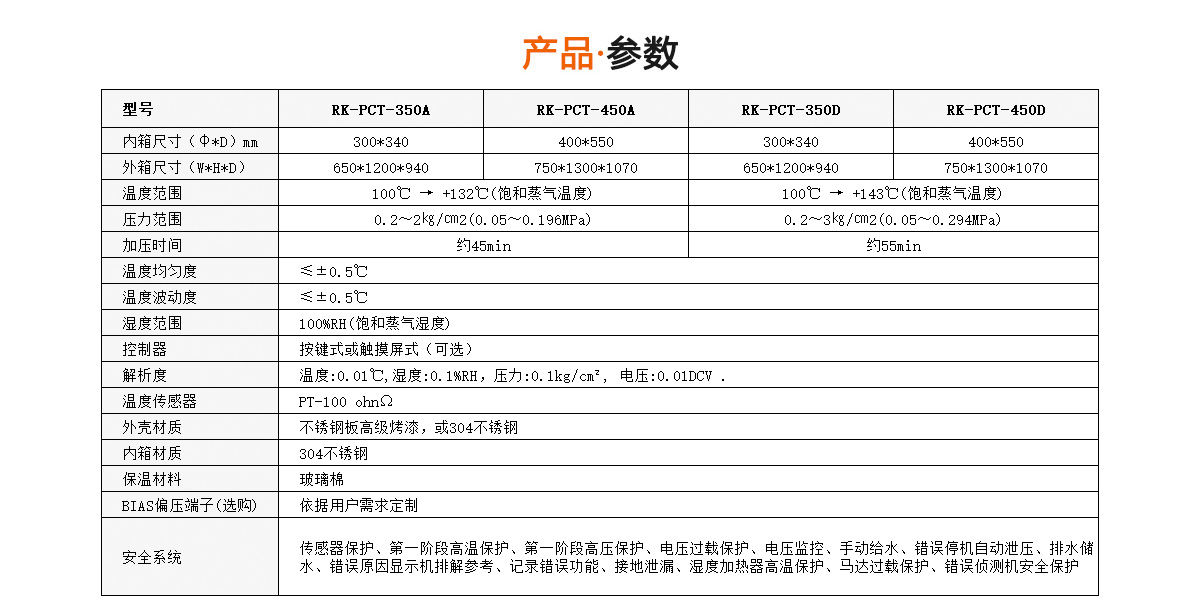 RK-PCT试验箱.jpg