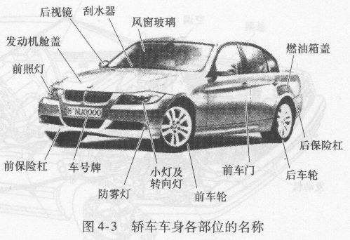 汽车电路板高温老化工艺规范