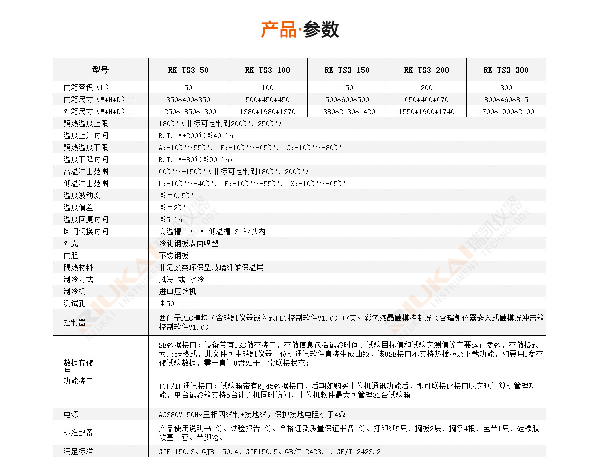 换气式冷热冲击试验箱产品参数