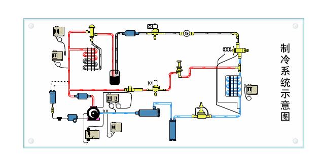 高低温湿热试验箱制冷系统