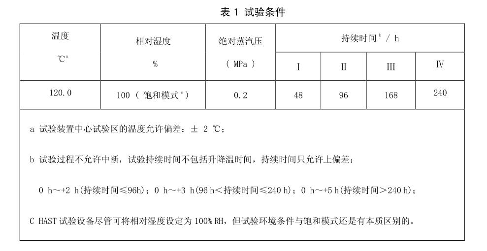 失重试验