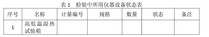 试验中所用仪器设备见表